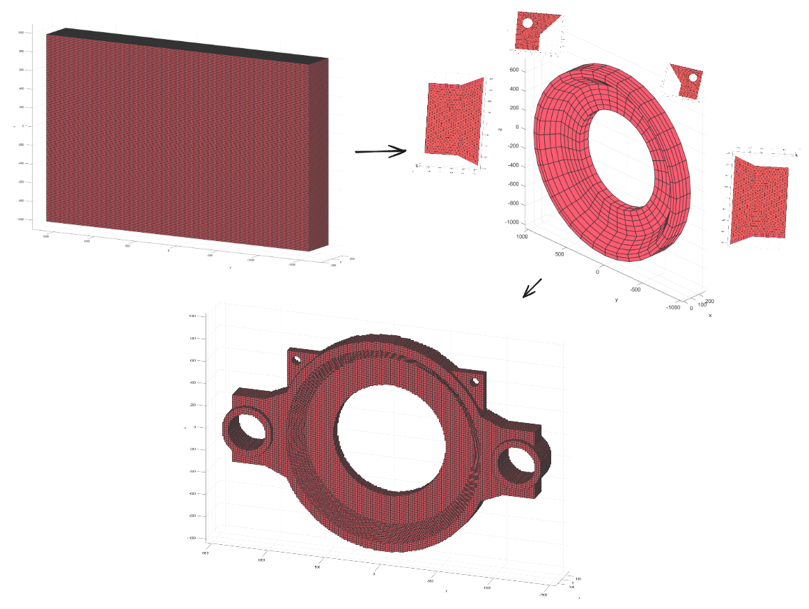Sculpture mesh
